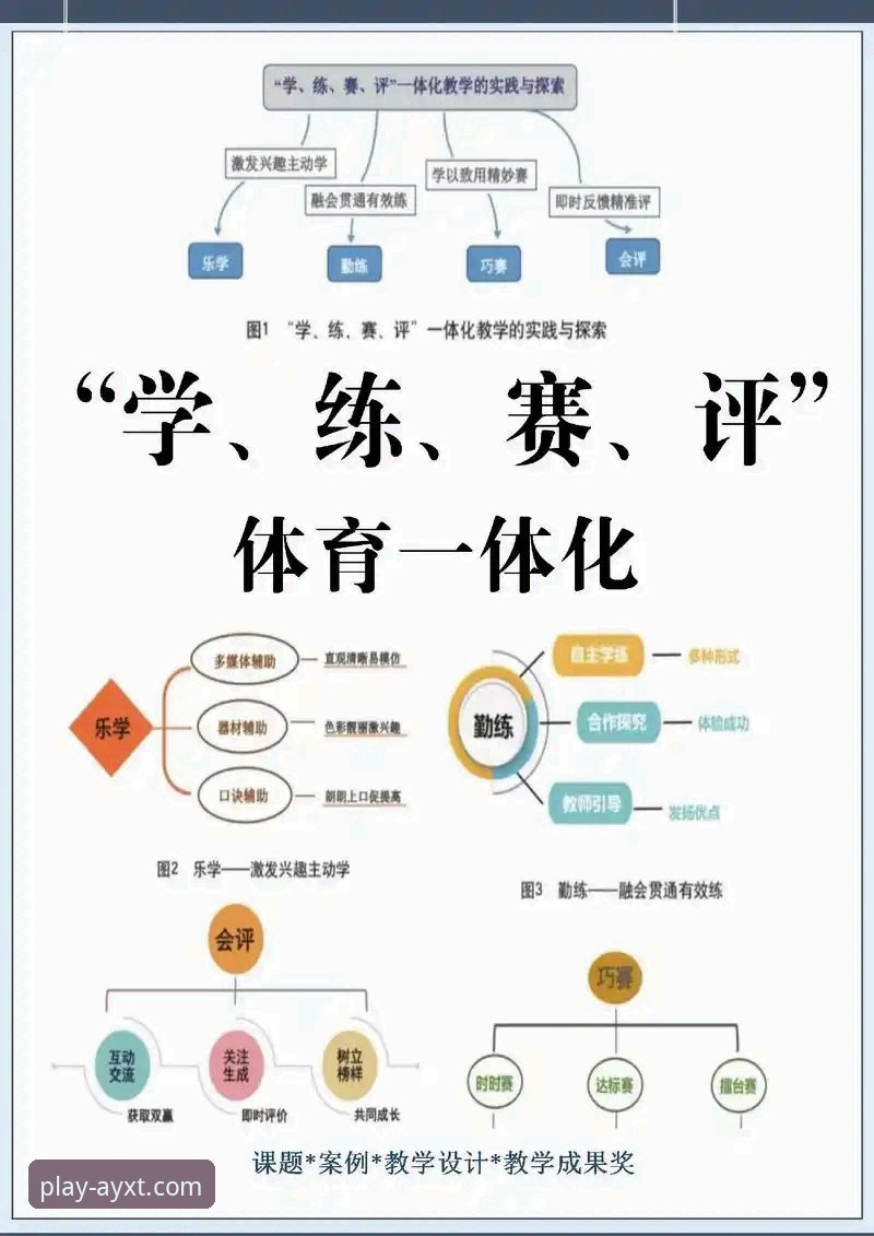 爱游戏体育AYXT体育平台深度评测：从入门到精通的完整指南