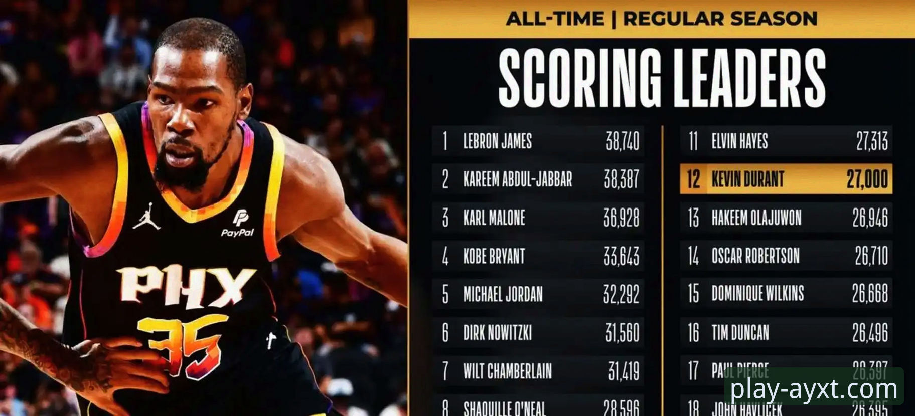 火箭111-94大胜尼克斯：杜兰特27分引领三连胜深度解析